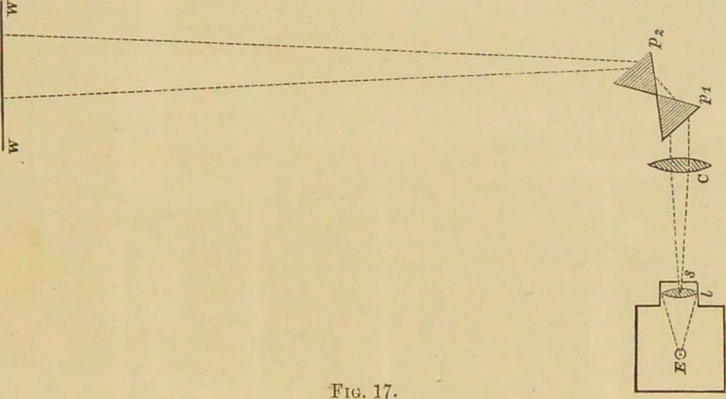 An illustration from Spectrum analysis : six lectures, delivered in 1868, before the Society of Apothecaries of London / by Henry E. Roscoe ; with appendices, coloured plates, and illustrations., 1869, leaf 69