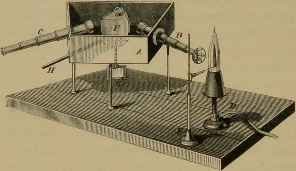 An illustration from Spectrum analysis : six lectures, delivered in 1868, before the Society of Apothecaries of London / by Henry E. Roscoe ; with appendices, coloured plates, and illustrations., 1869, leaf 76