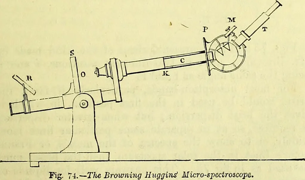 An illustration from The microscope : its history, construction, and application, being a familiar introduction to the use of the instrument, and the study of microscopical science / by Jabez Hogg ; with upwards of five hundred engravings, and coloured illustrations by Tuffen West., 1883, leaf 149