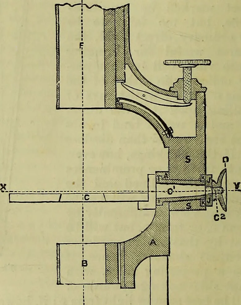 An illustration from The microscope : its history, construction, and application, being a familiar introduction to the use of the instrument, and the study of microscopical science / by Jabez Hogg ; with upwards of five hundred engravings, and coloured illustrations by Tuffen West., 1883, leaf 70