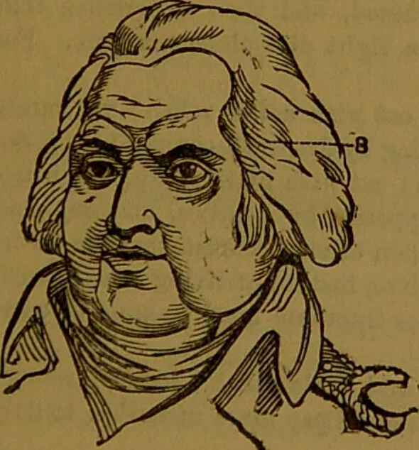 An illustration from New illustrated self-instructor in phrenology and physiology : with over one hundred engravings, together with the chart and character of ... as marked by ... / by O.S. and L.N. Fowler., 1864, leaf 101