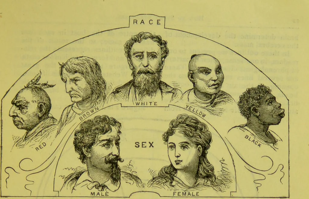 An illustration from How to study strangers by temperament, face and head : A sequel to "Heads and faces" / by Nelson Sizer., 1895, leaf 21