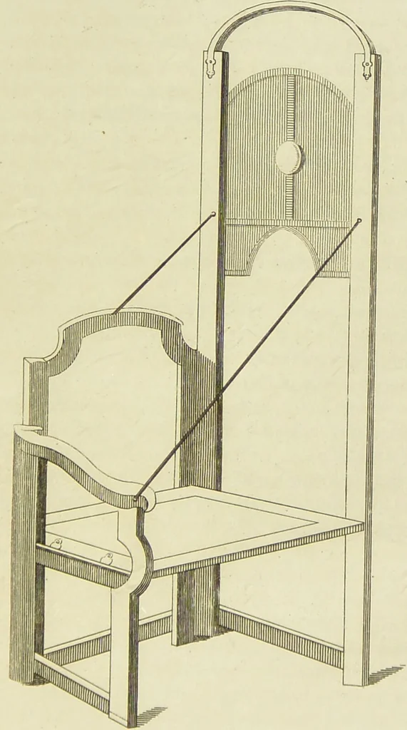 An illustration from Essays on physiognomy : designed to promote the knowledge and the love of mankind / written in the German language by John Caspar Lavater ; and translated into English by Thomas Holcroft ; to which are added one hundred physiognomonical rules, a posthumous work by Mr. Lavater and Memoirs of the life of the author., 1855, leaf 373