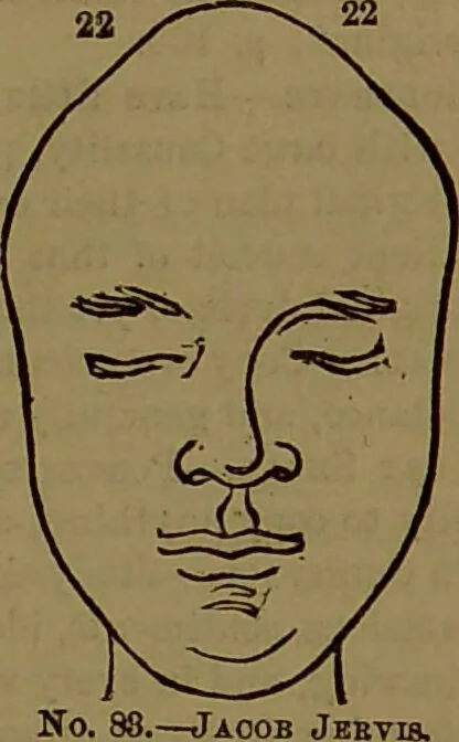 An illustration from Fowler's New illustrated self-instructor in phrenology and physiology : with over one hundred engravings, together with the chart and character of ... as marked by ... / by Lorenzo N. Fowler., 1893, leaf 143