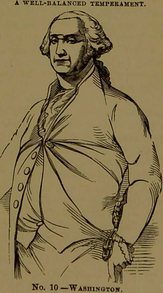 An illustration from Fowler's New illustrated self-instructor in phrenology and physiology : with over one hundred engravings, together with the chart and character of ... as marked by ... / by Lorenzo N. Fowler., 1895, leaf 45