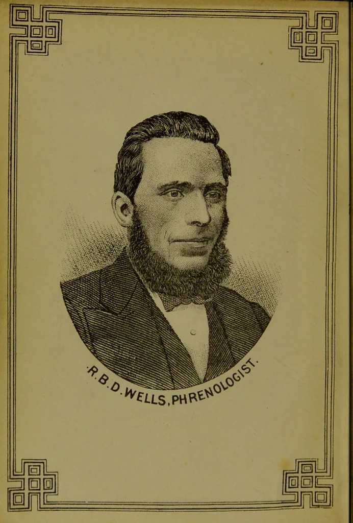 An illustration from A new illustrated hand-book of phrenology, physiology and physiognomy / by R.B.D. Wells., 1870, leaf 6
