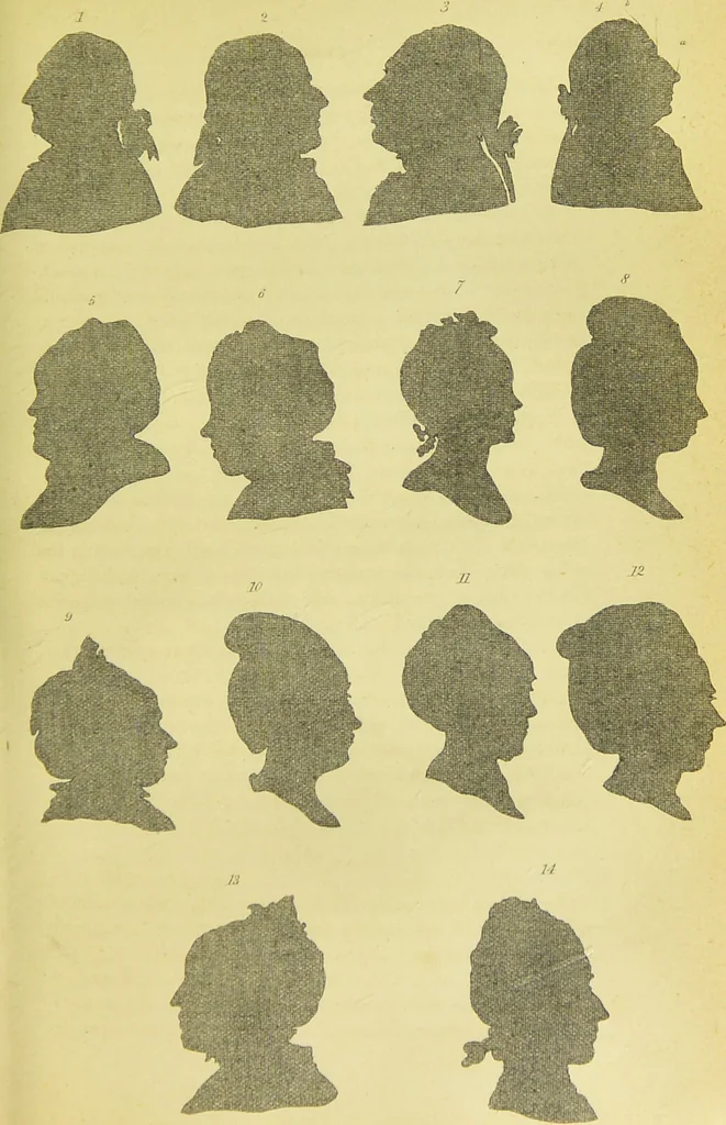 An illustration from Essays on physiognomy / translated from the German of John Caspar Lavater, by Thomas Holcroft. Also one hundred physiognomical rules, taken from a posthumous work of J. C. Lavater ; and a memoir of the author., 1880, leaf 385