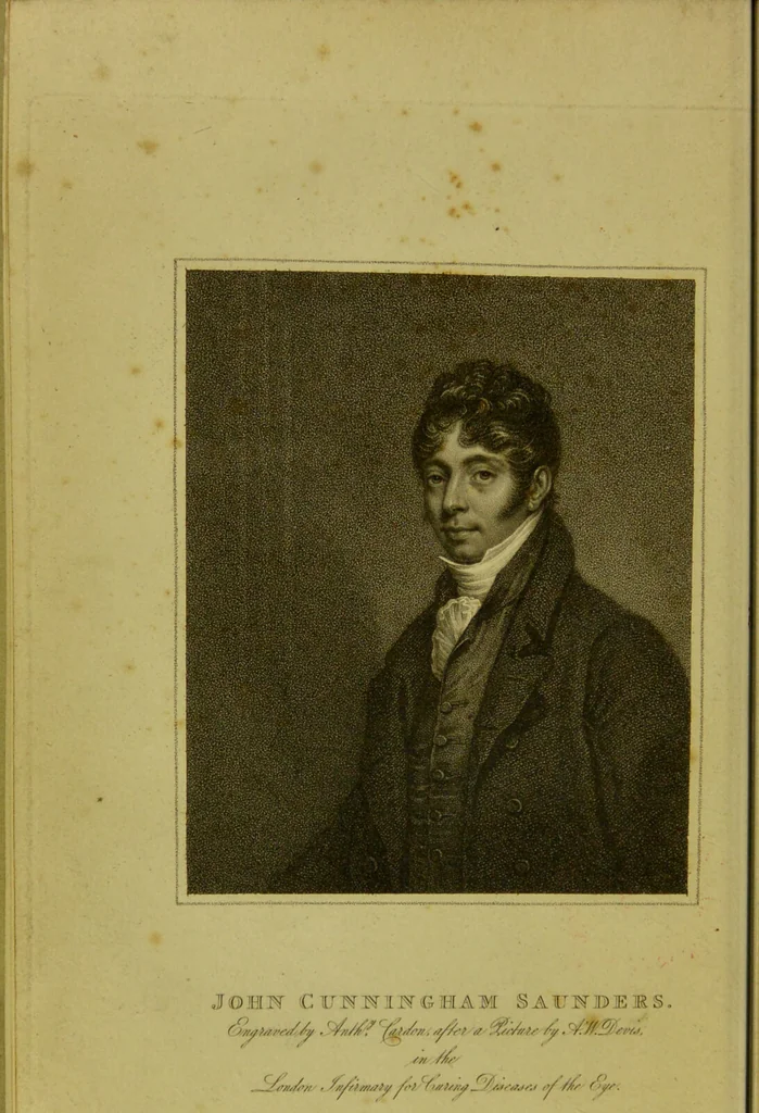 An illustration from A treatise on some practical points relating to the diseases of the eye / by the late John Cunningham Saunders; to which is added, a short account of the author's life, and his method of curing the congenital cataract, by his friend and colleague, J. R. Farre. The whole illustrated by colour engravings., 1811, leaf 8
