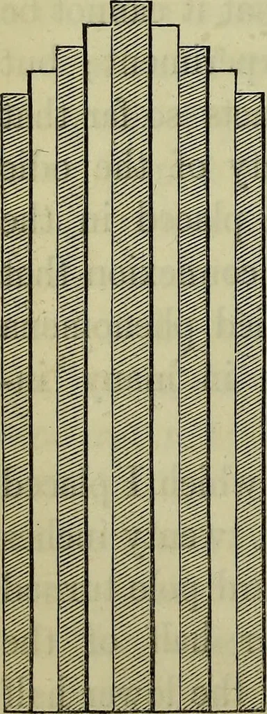 An illustration from Physico-physiological researches on the dynamics of magnetism, electricity, heat, light, crystallization, and chemism, in their relations to vital force / by Baron Charles Von Reichenbach; with the addition of a preface and critical notes by John Ashburner., 1850, leaf 388