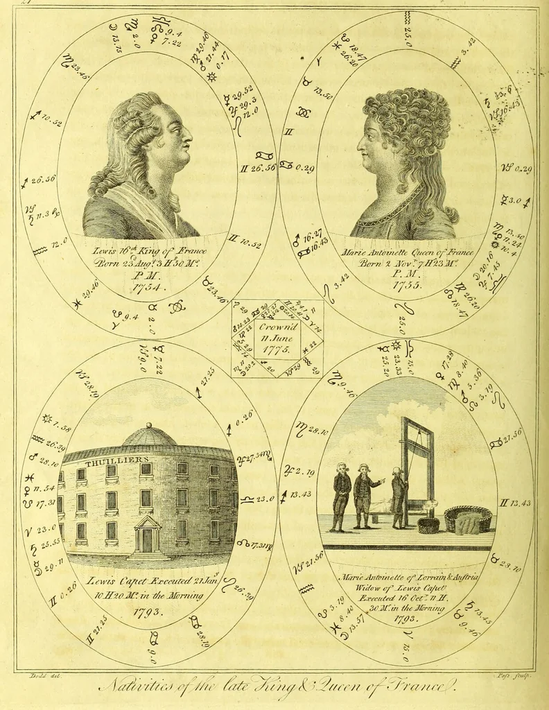 An illustration from A key to physic, and the occult sciences : opening to mental view, the system and order of the interior and exterior heavens; the analogy betwixt angels, and spirits of men; and the sympathy between celestial and terrestrial bodies, from whence is deduced an obvious discrimination of future events, in the motions and position of the luminaries, planets, and stars; the universal spirit and economy of nature, in the production of all things; the principles of etherial, and atmospherical influx, in constituting the proper recipient of life; the active and passive tinctures requisite in the generation of men and brutes; and the foundation and necessity of that invisible agitation of matter, which stimulates and impels every living creature in the act of begetting its like; the properties of vegetable, mineral and animal magnetism: the fundamental causes and qualities, visible or occult, of all diseases, both of mind and body, and the simple modes prescribed by nature for their prevention and cure : to which are added, lunar tables, calculated from sidereal motion; exhibiting upon the most simple, yet unerring construction, the actual moment of the crisis of every disease, and the consequent termination thereof, whether for life or death: the whole forming an interesting supplement to Culpeper's family physician, and display of the occult sciences ; published for the good of all / by E. Sibly., 1821, leaf 424
