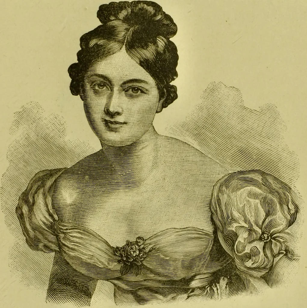 An illustration from A system of practical and scientific physiognomy, or, How to read faces : being a manual of instruction in the knowledge of the human physiognomy and organism, embracing the discoveries of located signs of character in the body and face, as shown by the five natural divisions of the countenance. Volume 2 / by Mary Olmstead Stanton., 1890, leaf 487