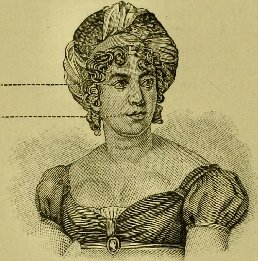 An illustration from A system of practical and scientific physiognomy, or, How to read faces : being a manual of instruction in the knowledge of the human physiognomy and organism, embracing the discoveries of located signs of character in the body and face, as shown by the five natural divisions of the countenance. Volume 2 / by Mary Olmstead Stanton., 1890, leaf 76