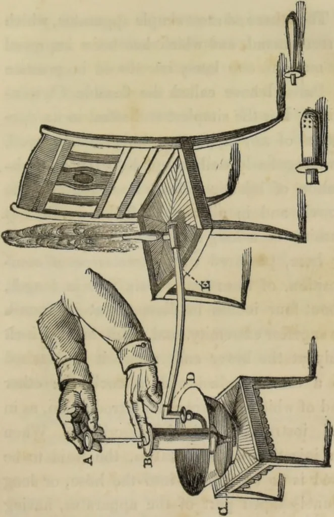 An illustration from On indigestion and costiveness : with hints to both sexes on the important, safe, and efficacious means of relieving diseases of the digestive organs by lavements: including directions for the selection and use of apparatuses for their administration: and the best medicinal preparations for intestinal and other injections. To which is added, observations on the mode of preserving health and prolonging life, by air, exercise, sleep, clothing, etc. Including many useful family prescriptions. The whole illustrated by coloured engravings / By Edward Jukes, Surgeon, inventor of the stomach-pump., 1831, leaf 113