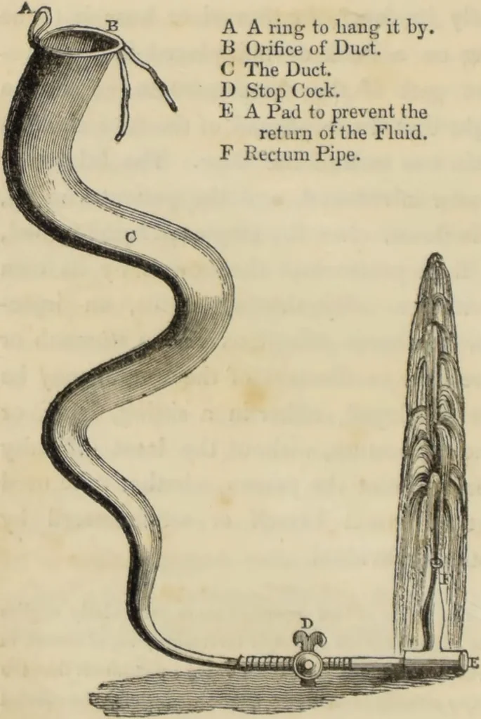 An illustration from On indigestion and costiveness : with hints to both sexes on the important, safe, and efficacious means of relieving diseases of the digestive organs by lavements: including directions for the selection and use of apparatuses for their administration: and the best medicinal preparations for intestinal and other injections. To which is added, observations on the mode of preserving health and prolonging life, by air, exercise, sleep, clothing, etc. Including many useful family prescriptions. The whole illustrated by coloured engravings / By Edward Jukes, Surgeon, inventor of the stomach-pump., 1831, leaf 114
