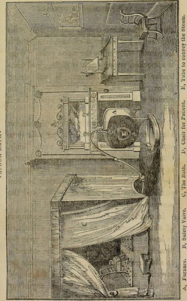 An illustration from On indigestion and costiveness : with hints to both sexes on the important, safe, and efficacious means of relieving diseases of the digestive organs by lavements: including directions for the selection and use of apparatuses for their administration: and the best medicinal preparations for intestinal and other injections. To which is added, observations on the mode of preserving health and prolonging life, by air, exercise, sleep, clothing, etc. Including many useful family prescriptions. The whole illustrated by coloured engravings / By Edward Jukes, Surgeon, inventor of the stomach-pump., 1831, leaf 177