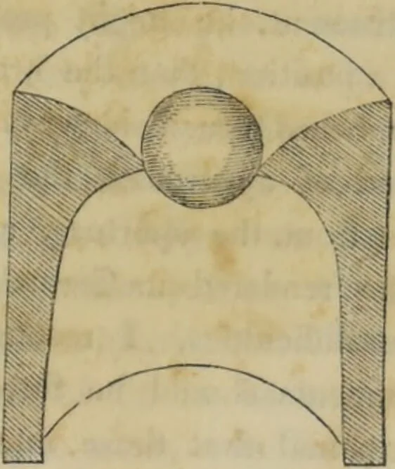 An illustration from On indigestion and costiveness : with hints to both sexes on the important, safe, and efficacious means of relieving diseases of the digestive organs by lavements: including directions for the selection and use of apparatuses for their administration: and the best medicinal preparations for intestinal and other injections. To which is added, observations on the mode of preserving health and prolonging life, by air, exercise, sleep, clothing, etc. Including many useful family prescriptions. The whole illustrated by coloured engravings / By Edward Jukes, Surgeon, inventor of the stomach-pump., 1831, leaf 199