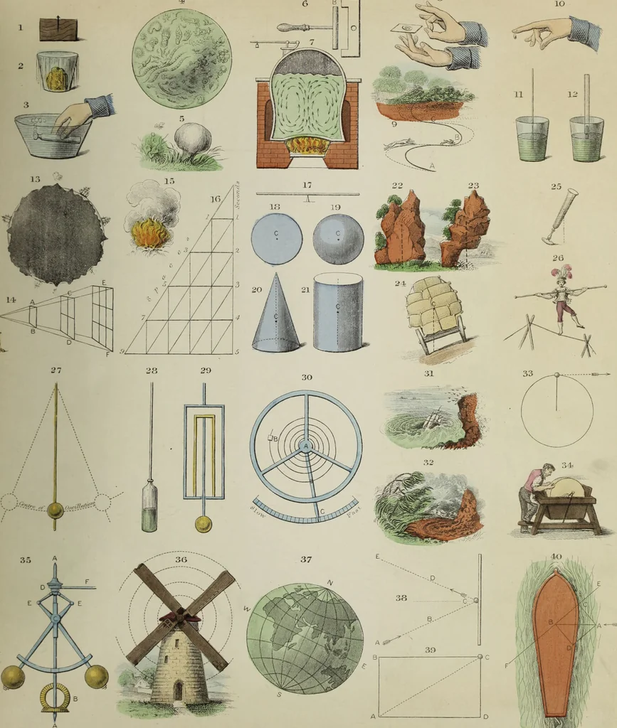 An illustration from [Diagrams of natural philosophy / James Reynolds]., 1850, leaf 31