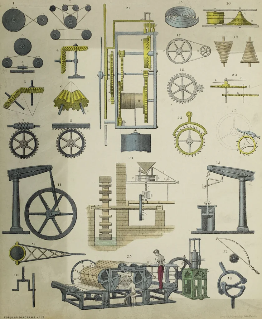 An illustration from [Diagrams of natural philosophy / James Reynolds]., 1850, leaf 35