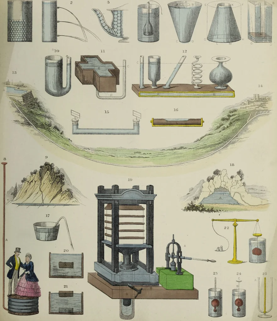 An illustration from [Diagrams of natural philosophy / James Reynolds]., 1850, leaf 37