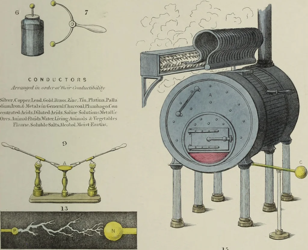 An illustration from [Diagrams of natural philosophy / James Reynolds]., 1850, leaf 47