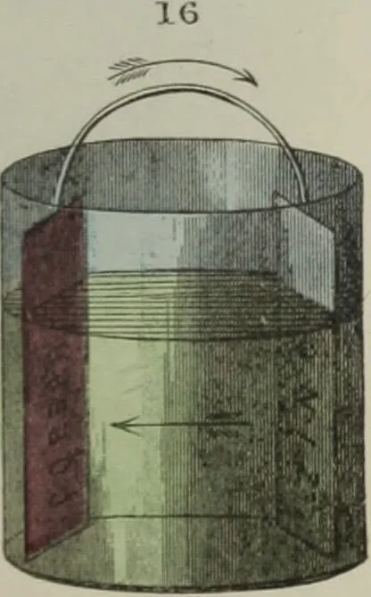 An illustration from [Diagrams of natural philosophy / James Reynolds]., 1850, leaf 47