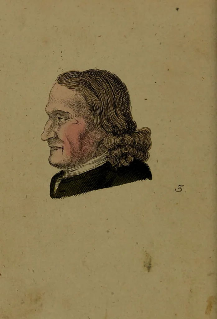 An illustration from Physiognomisches Taschenbuch nach Lavater's Grundsätzen, oder: die Kunst die Männer aus ihren Gesichtszügen zu erkennen. Aus dem Französischen übersetzt. Mit drei und dreissig illuminirten Kupfern., 1813, leaf 38