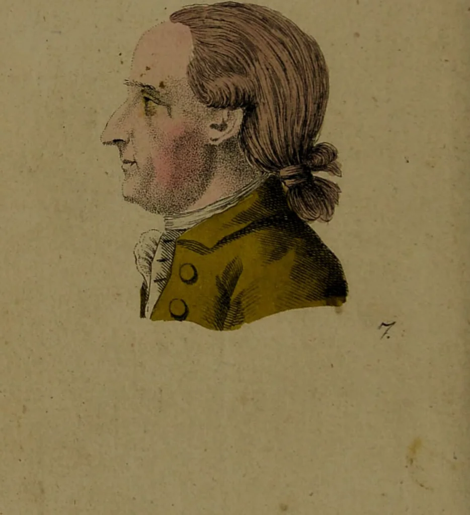An illustration from Physiognomisches Taschenbuch nach Lavater's Grundsätzen, oder: die Kunst die Männer aus ihren Gesichtszügen zu erkennen. Aus dem Französischen übersetzt. Mit drei und dreissig illuminirten Kupfern., 1813, leaf 50