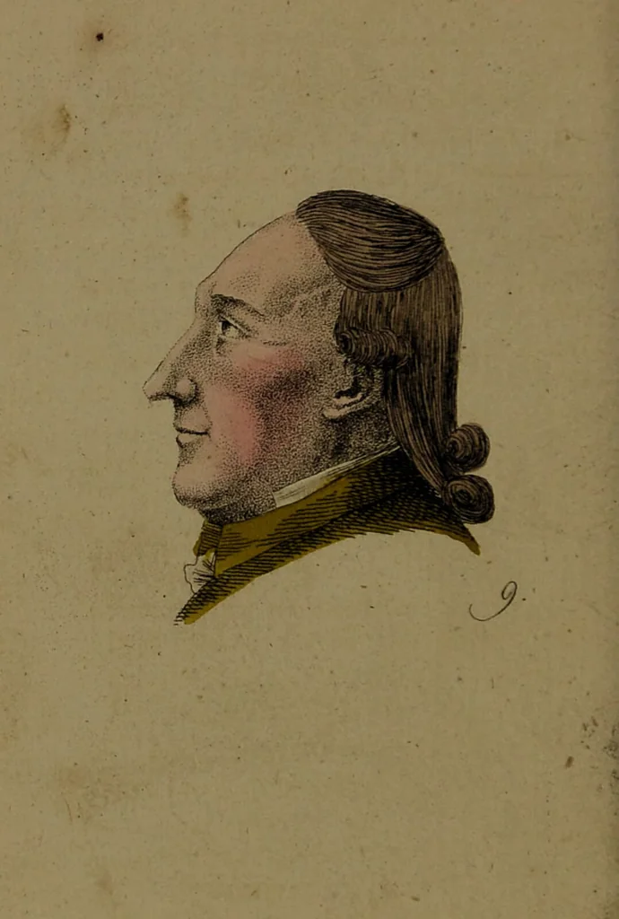 An illustration from Physiognomisches Taschenbuch nach Lavater's Grundsätzen, oder: die Kunst die Männer aus ihren Gesichtszügen zu erkennen. Aus dem Französischen übersetzt. Mit drei und dreissig illuminirten Kupfern., 1813, leaf 56