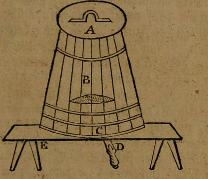 An illustration from Güldenes Kleinod, oder: Schatzkästlein / Aus dem Lateinischen, um seiner Unschätzbarkeit willen, ins Deutsche übersetzt von Fr. Basilio Valentino ... Zum erstenmale herausgegeben, nebst zwoen andern forne mit angedruckten seltenen Handschriften, von Jamimah kranhapuCH., 1782, leaf 127