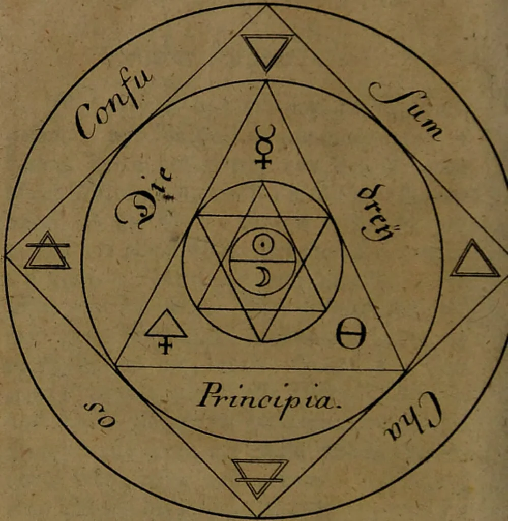 An illustration from Güldenes Kleinod, oder: Schatzkästlein / Aus dem Lateinischen, um seiner Unschätzbarkeit willen, ins Deutsche übersetzt von Fr. Basilio Valentino ... Zum erstenmale herausgegeben, nebst zwoen andern forne mit angedruckten seltenen Handschriften, von Jamimah kranhapuCH., 1782, leaf 20