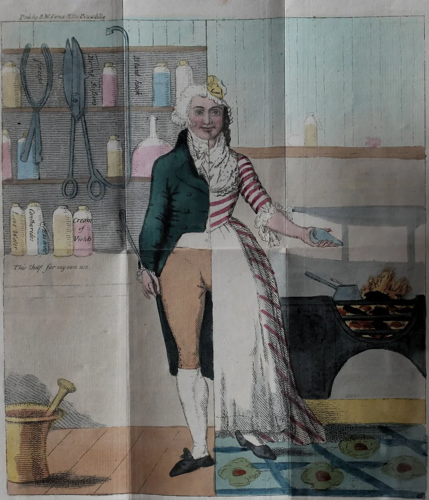 An illustration from Man-midwifery dissected ; or, the obstetric family-instructor : In fourteen letters. Addressed to A. Hamilton. Occasioned by certain doctrines contained in his letters to Dr. W. Osborn / By John Blunt [i.e. S.W. Fores]., 1795, leaf 8