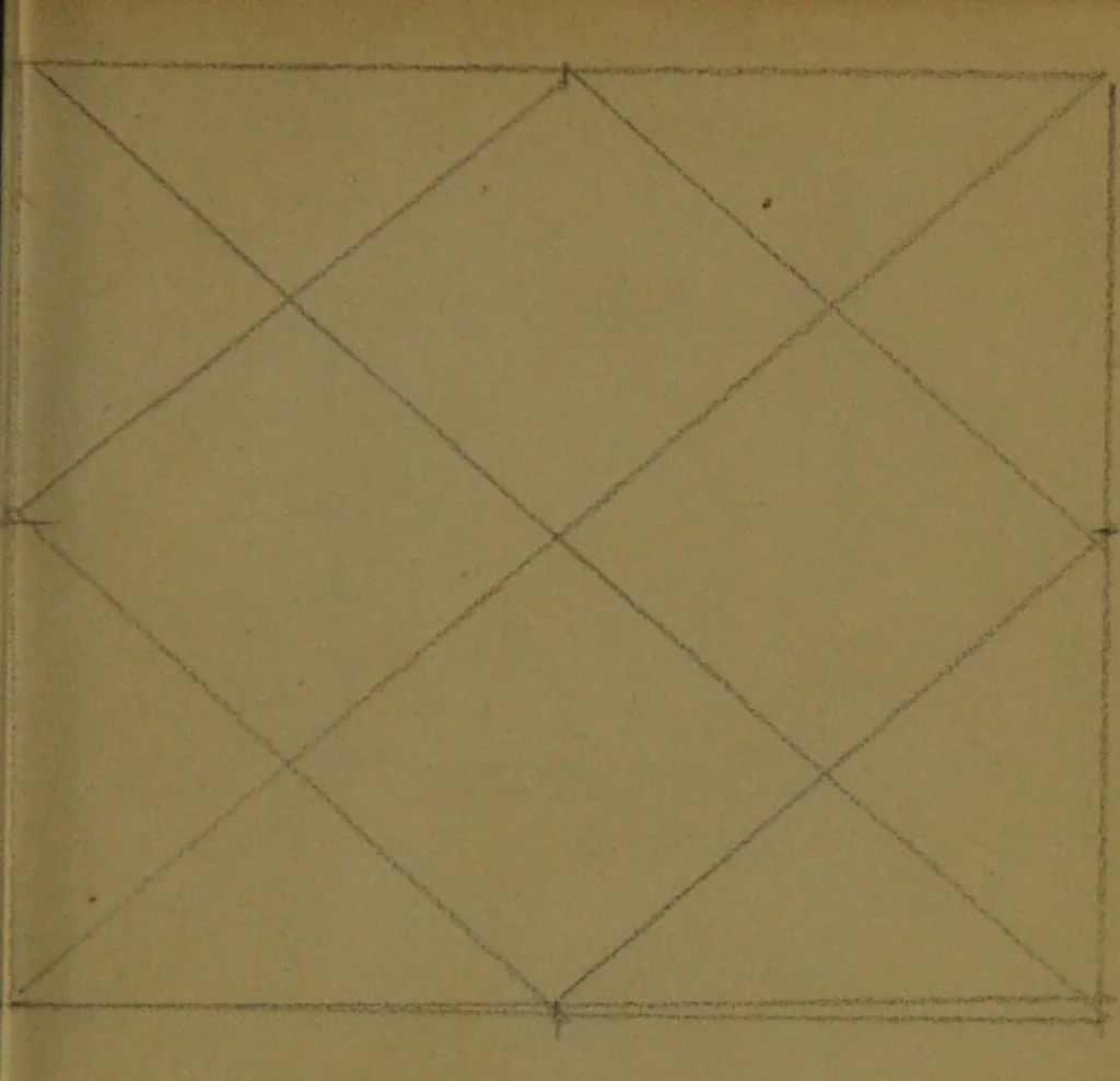 An illustration from An astrolo-physical compendium, or a brief introduction to astrology in three parts complete. With the nature of the most physical English herbs, and what planet governs each of them / [Richard Ball]., 1794, leaf 225