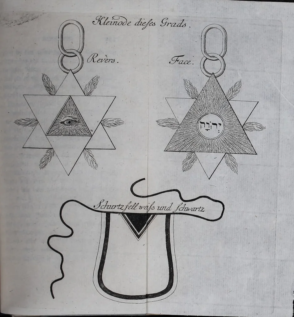 An illustration from Die theoretischen Brüder oder zweite Stuffe der Rosenkreutzer und ihrer Instruktion das erstemahl ans Licht herausgegeben von einem Profanen; nebst einem Anhang aus dem dritten und fünften Grad, als Probe / [Anon]., 1789, leaf 249