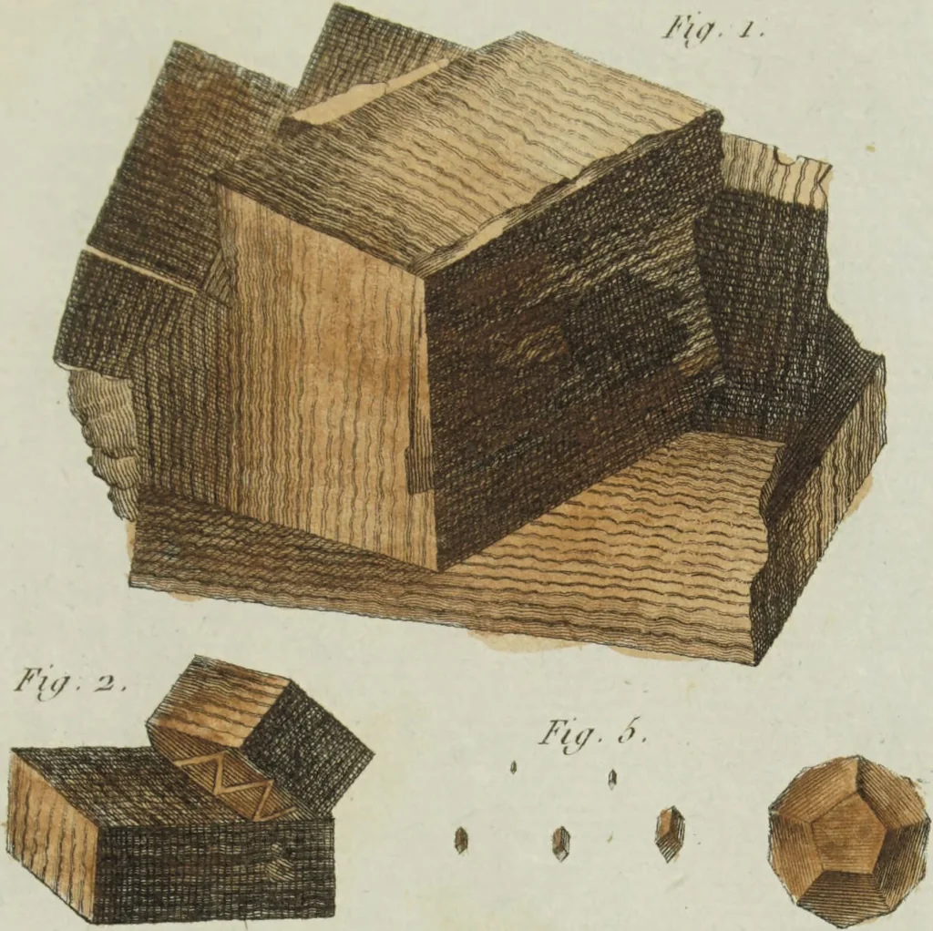 An illustration from Essais ou recueil de mémoires sur plusieurs points de minéralogie, avec la description des pièces déposées chez le Roi : la figure & l'analyse chimique de celles qui sont les plus intéressantes & la topographie de Moscow. Après un voyage fait au Nord / Par ordre du governement par M. Macquart., 1789, leaf 625
