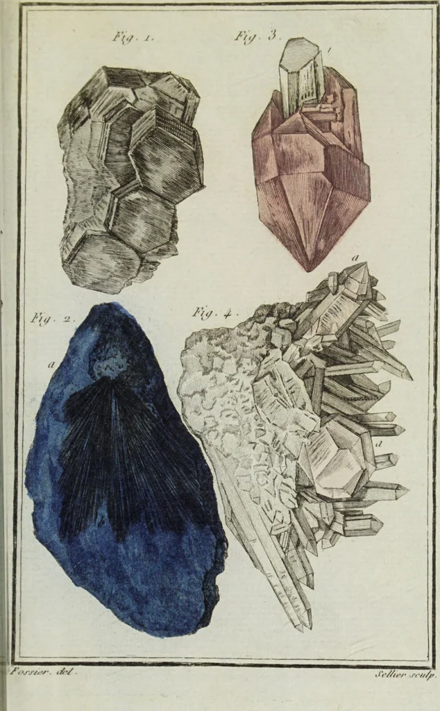 An illustration from Essais ou recueil de mémoires sur plusieurs points de minéralogie, avec la description des pièces déposées chez le Roi : la figure & l'analyse chimique de celles qui sont les plus intéressantes & la topographie de Moscow. Après un voyage fait au Nord / Par ordre du governement par M. Macquart., 1789, leaf 629