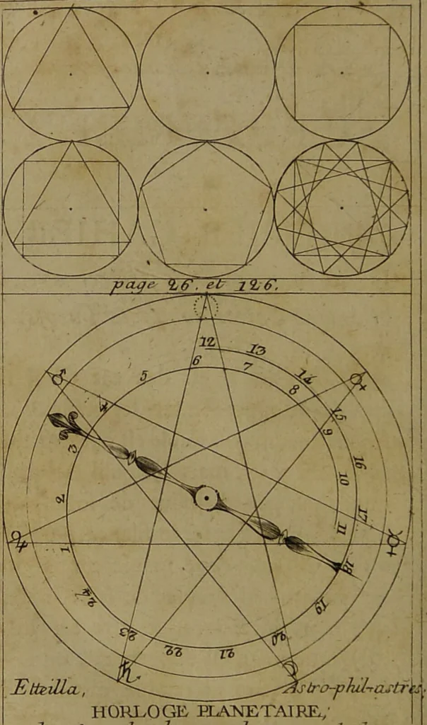An illustration from Maniere de se récréer avec le jeu de cartes nommées Tarots. Pour servir de premier[-quatrieme] cahier à cet ouvrage / par Etteilla., 1783, leaf 312