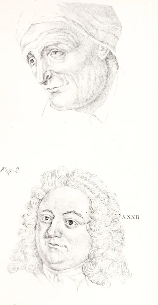 An illustration from Phrenology, or the doctrine of the mind : and of the relations between its manifestations and the body., 1825, leaf 343