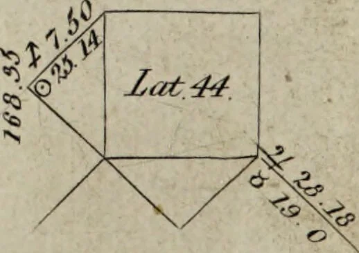 An illustration from A complete dictionary of astrology in which every technical and abstruse term belonging to the science is minutely and correctly explained, and the various sytems and opinions of the most approved authors carefully collected and accurately defined / by James Wilson., 1819, leaf 30