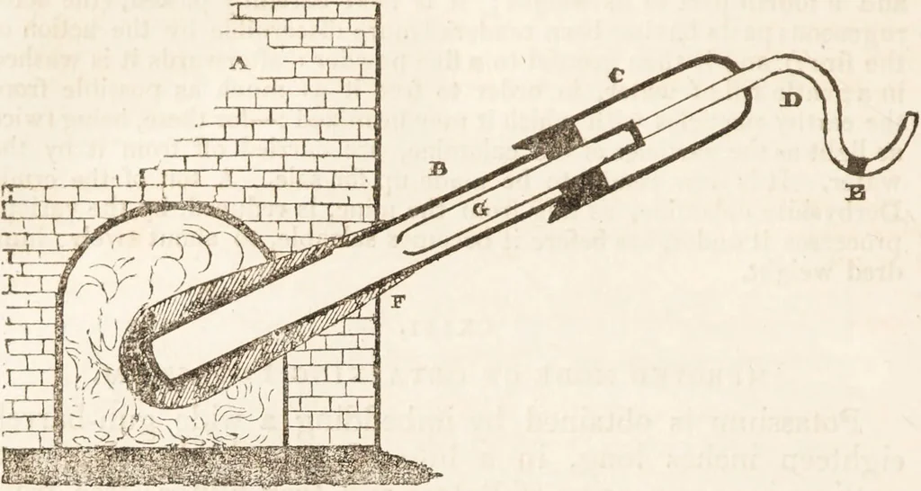 An illustration from One thousand processes in manufactures and experiments in chemistry / [Colin Mackenzie]., 1825, leaf 128