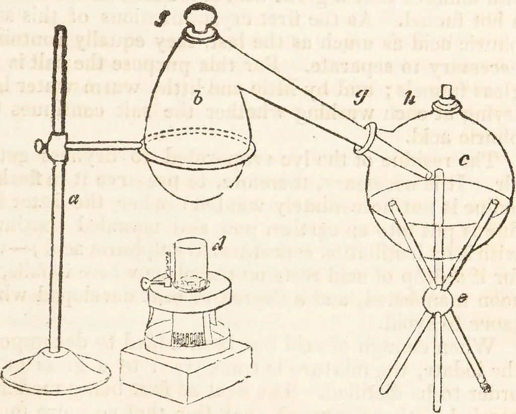 An illustration from One thousand processes in manufactures and experiments in chemistry / [Colin Mackenzie]., 1825, leaf 135
