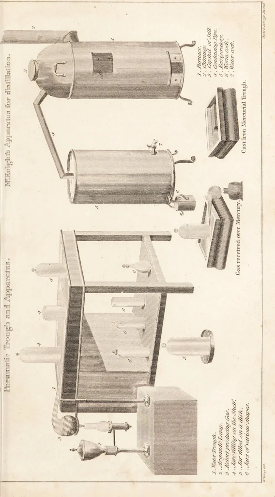 An illustration from One thousand processes in manufactures and experiments in chemistry / [Colin Mackenzie]., 1825, leaf 157