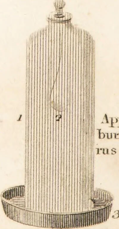 An illustration from One thousand processes in manufactures and experiments in chemistry / [Colin Mackenzie]., 1825, leaf 160
