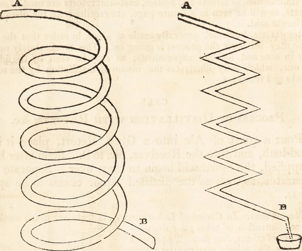 An illustration from One thousand processes in manufactures and experiments in chemistry / [Colin Mackenzie]., 1825, leaf 161