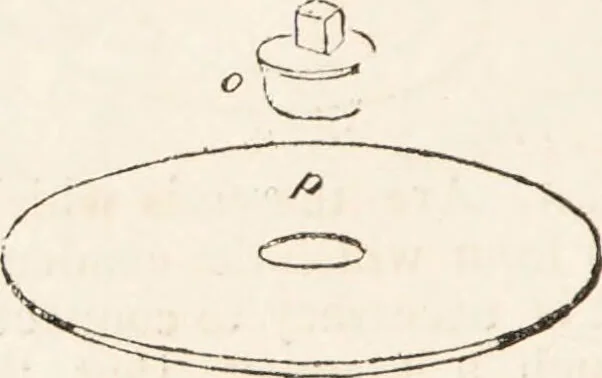 An illustration from One thousand processes in manufactures and experiments in chemistry / [Colin Mackenzie]., 1825, leaf 162
