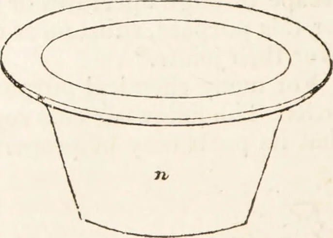 An illustration from One thousand processes in manufactures and experiments in chemistry / [Colin Mackenzie]., 1825, leaf 162