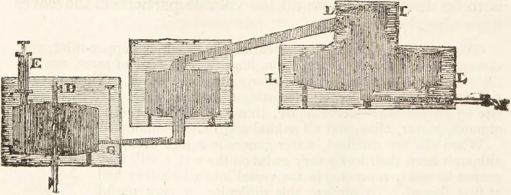 An illustration from One thousand processes in manufactures and experiments in chemistry / [Colin Mackenzie]., 1825, leaf 164