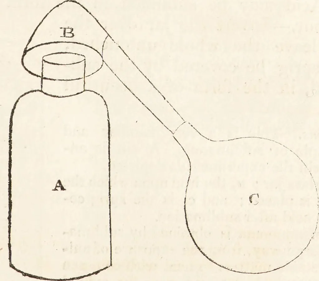 An illustration from One thousand processes in manufactures and experiments in chemistry / [Colin Mackenzie]., 1825, leaf 165