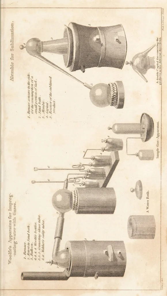 An illustration from One thousand processes in manufactures and experiments in chemistry / [Colin Mackenzie]., 1825, leaf 167