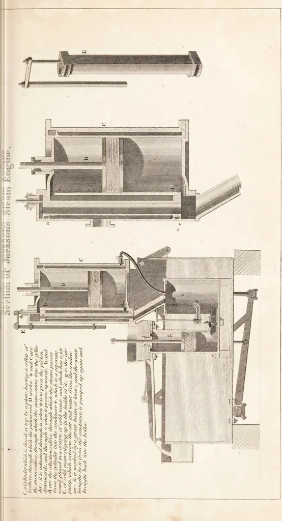 An illustration from One thousand processes in manufactures and experiments in chemistry / [Colin Mackenzie]., 1825, leaf 173
