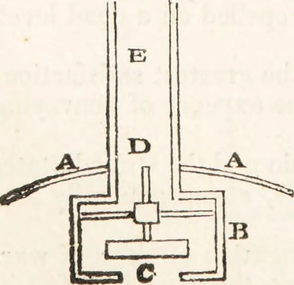 An illustration from One thousand processes in manufactures and experiments in chemistry / [Colin Mackenzie]., 1825, leaf 176